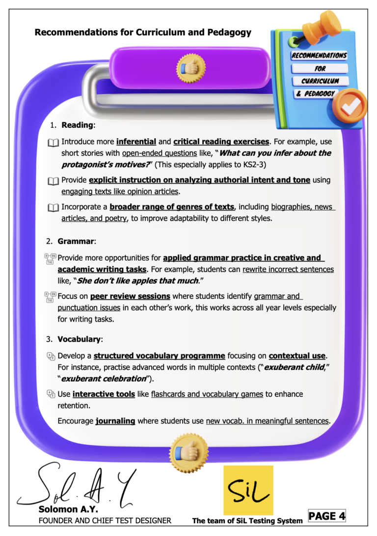 Sil Testing Test Report SiL Testing System - Guidelines, Awards, Cert & Result Slip