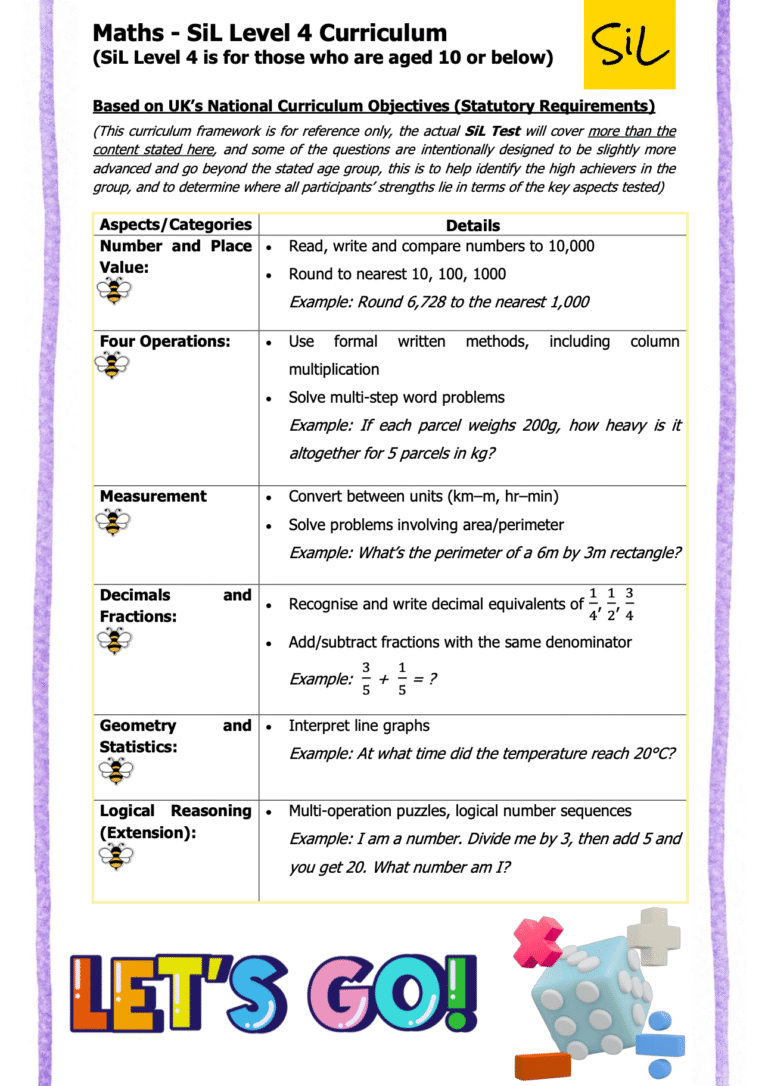 SiL Testing System - Maths Sample Papers, Answer Keys and Curriculum ...