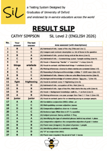 SiL Testing System - Sample Result Slip for the SiL Subject Tests - Page 1